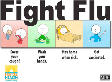 fightflu