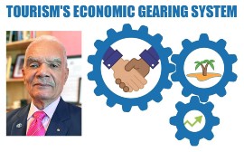 Dr. Basil Springer and the Economic Gearing System